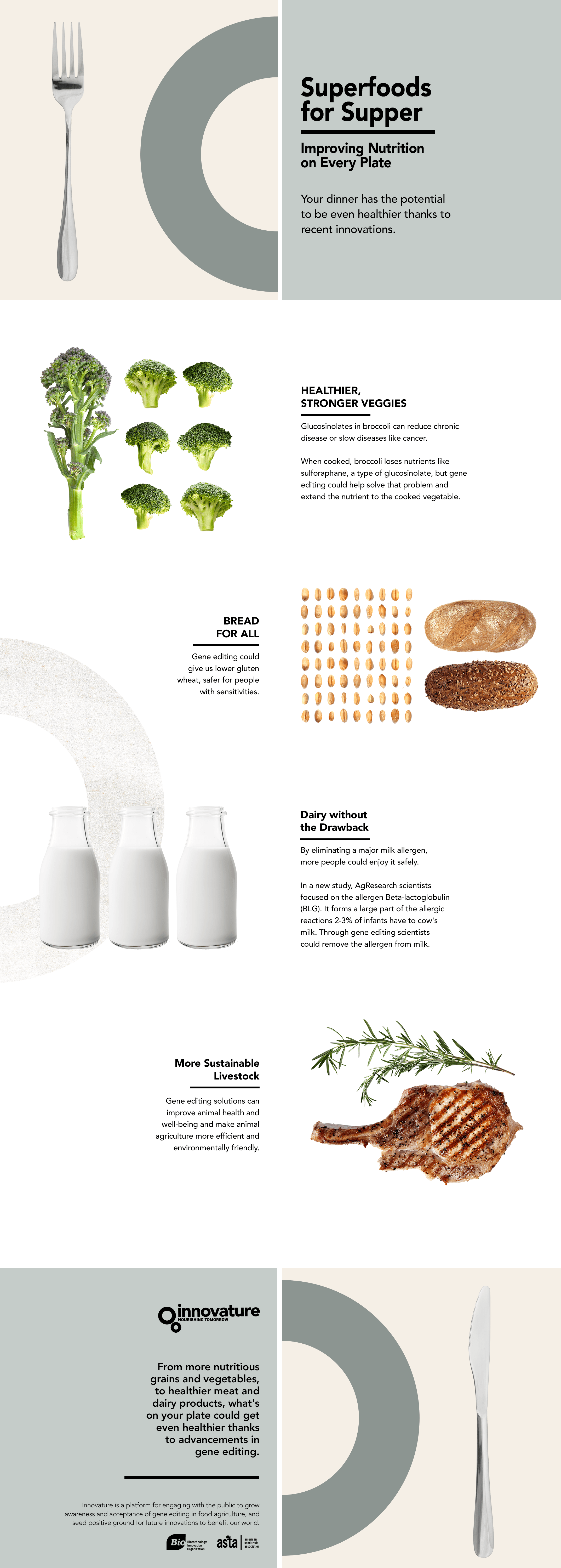 Superfoods Infographic